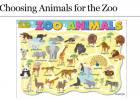 Webquest: Choosing animals for the zoo | Recurso educativo 34693