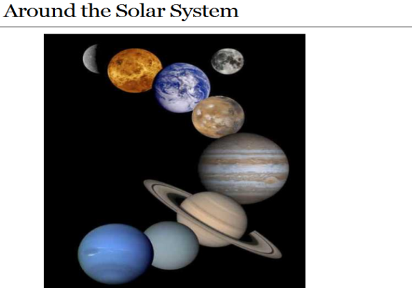 Webquest: Around the Solar System | Recurso educativo 35410
