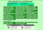 Vocabularios andaluces | Recurso educativo 35578
