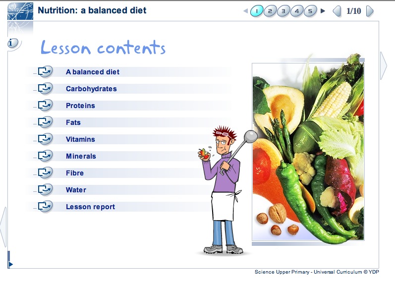 Nutrition: a balanced diet | Recurso educativo 41251
