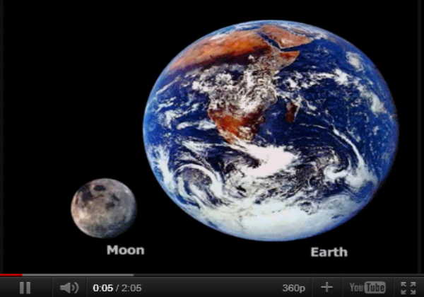 Video: Comparison of stars and planets | Recurso educativo 42214