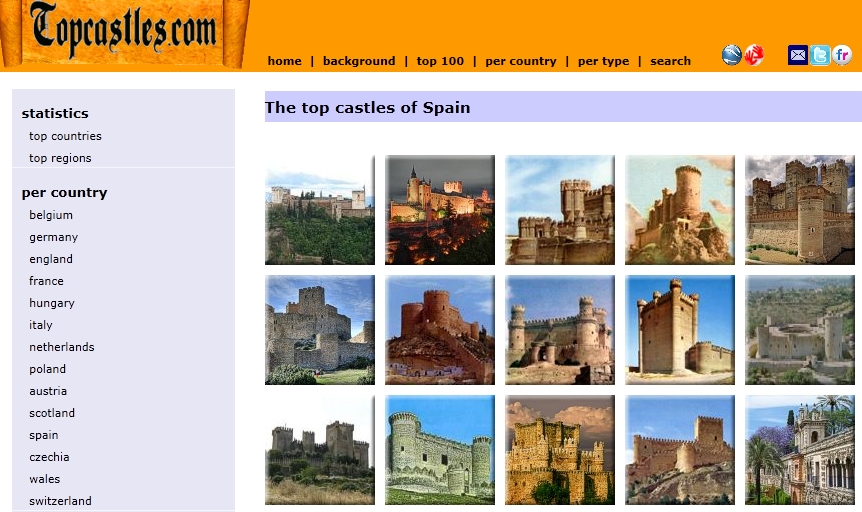 Top Medieval Castles | Recurso educativo 44148