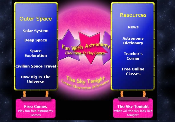 Kid's Astronomy | Recurso educativo 44406