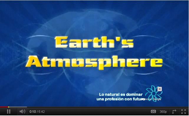 Earth's Atmosphere | Recurso educativo 45341