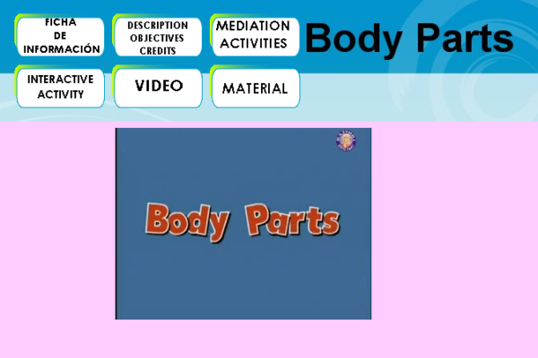 Body parts | Recurso educativo 47025