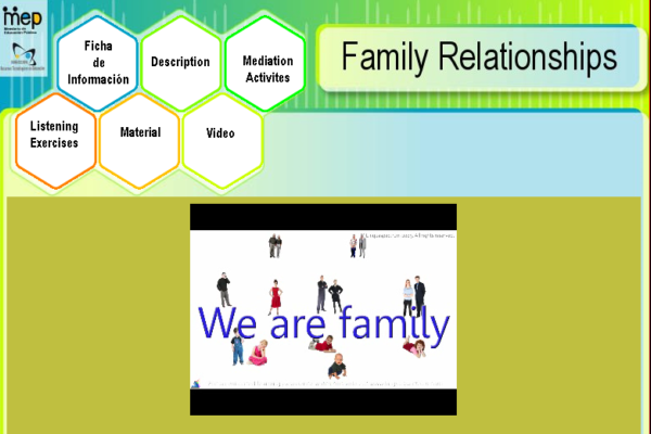 Family relationships | Recurso educativo 47052
