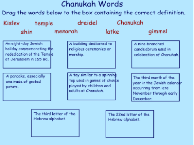 Chanukah activities | Recurso educativo 47317