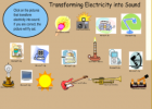 Electricity | Recurso educativo 50203
