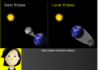 Video: Eclipses | Recurso educativo 52255