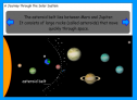 A journey through the Solar System | Recurso educativo 54804