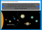 A journey through the Solar System | Recurso educativo 54804