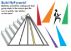 Food pyramid game | Recurso educativo 61623