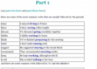 Gerunds and infinitives with verbs | Recurso educativo 61900