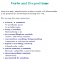 Verbs and prepositions | Recurso educativo 61955