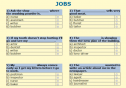 Jobs quiz | Recurso educativo 14149
