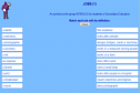 Jobs definitions | Recurso educativo 20012