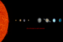 Solar System | Recurso educativo 22000