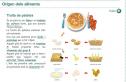 Pàgina web: l'origen dels aliments | Recurso educativo 31011