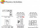 Phonics activities | Recurso educativo 7029