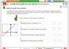 Estudio de la gráfica de una función. Autoevaluación | Recurso educativo 760