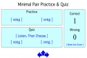 Minimal pairs | Recurso educativo 8993