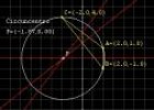 Unidad Didáctica 3º ESO: Circuncentro de un triángulo | Recurso educativo 9800