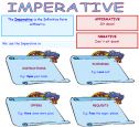 Imperative | Recurso educativo 62382