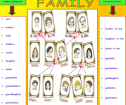 Family | Recurso educativo 62816