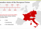 The evolution of the European Union | Recurso educativo 64192