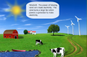 Renewable energy | Recurso educativo 67598