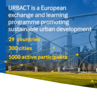 Sustainable urban development with URBACT | Recurso educativo 70594