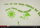 Video: The future of renewable energy | Recurso educativo 78789
