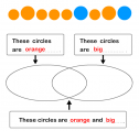 Circles worksheet | Recurso educativo 79978