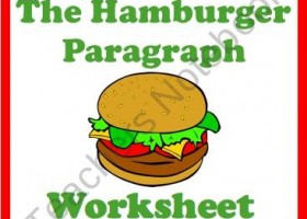 Hamburger Paragraph Method: Teaching Proper Paragraph Format product from | Recurso educativo 93231