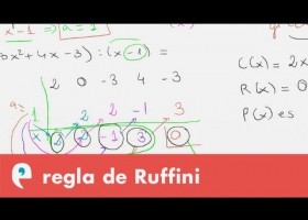 Regla de Ruffini I | Recurso educativo 107810