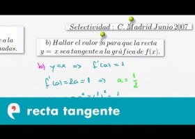 Derivadas: recta tangente | Recurso educativo 109519