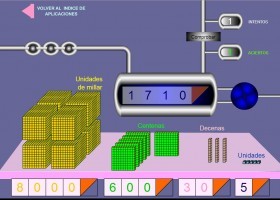 Descomposición de números de cuatro cifras | Recurso educativo 139511