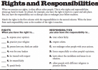 Rights and responsibilities | Recurso educativo 683902
