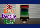 DENSITY TOWER Easy Kids Science Experiments | Recurso educativo 726097