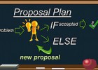 Writing Proposal Reports | Recurso educativo 726961