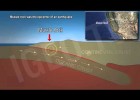 La falla de San Andreas | Recurso educativo 730555