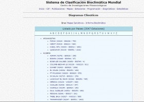 Sistema de clasificación bioclimática mundial | Recurso educativo 733533