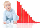 Factors Affecting Birth Rates and Fertility Rates | Recurso educativo 739782