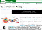 Endosymbiotic Theory - About Education | Recurso educativo 745513
