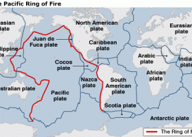 The Pacific 'Ring of Fire' | Recurso educativo 746435