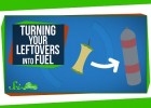 Turning Your Leftovers Into Fuel | Recurso educativo 750080