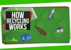 How Recycling Works | Recurso educativo 750084