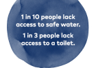 Water Facts: Facts About the Global Water Crisis | Water.org | Recurso educativo 751451