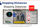Stopping distances | Recurso educativo 753263