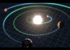 HOW IT WORKS: Planet Orbits - Full Documentary (720p HD) | Recurso educativo 761967